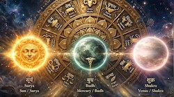 सूर्य गोचर : करियर में तरक्‍की पाने का इंतजार होगा खत्‍म, 4 राशि वालों को त्रिग्रही योग देगा पैसा, पद और प्‍यार