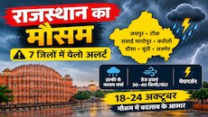 राजस्थान में बदलेगा मौसम: 7 जिलों में येलो अलर्ट जारी, चलेंगी तेज हवाएं