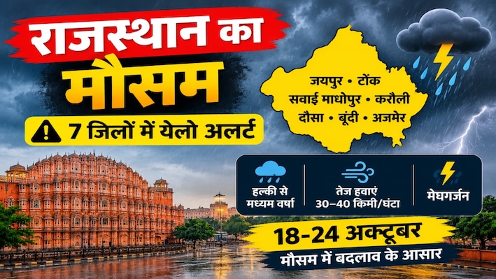 राजस्थान में बदलेगा मौसम: 7 जिलों में येलो अलर्ट जारी, चलेंगी तेज हवाएं