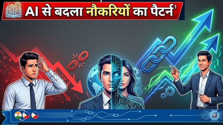 नौकरियों पर AI का 'डबल अटैक': Layoff की चिंता, हायरिंग का भी जोर; IMF की रिपोर्ट में भारत को लेकर बड़ा खुलासा!