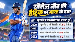 टीम इंडिया के सामने कड़ा इम्तिहान: न्यूजीलैंड में कैसा है भारत का टी20 रिकॉर्ड? दो बार सुपर ओवर में मारा मैदान
