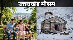 उत्तराखंड में 4 दिन जमकर खिलेगी धूप, फिर पहाड़ों पर बदलेगा मौसम, बर्फबारी का अलर्ट; जानें अपने जिले का हाल