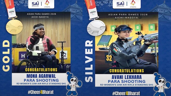 जयपुर की बेटियों का कमाल: पैरा एशियन गेम्स 2026 में मोना ने गोल्ड और अवनी ने जीता सिल्वर, महज 0.4 अंक का रहा अंतर