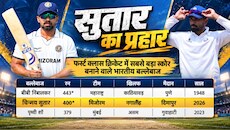 517 गेंदें और 400 रन: चिन्मय सुतार ने दूसरे फर्स्ट क्लास मैच में ही रचा इतिहास, बनाया रणजी इतिहास का दूसरा सबसे बड़ा स्कोर