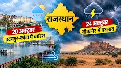 राजस्थान में फिर बदलेगा मौसम: 40 KM की रफ्तार से चलेंगी हवाएं, इन इलाकों में बारिश का अलर्ट