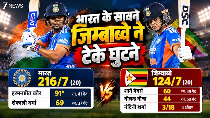 भारत ने किया क्लीन स्वीप: कप्तानी छोड़ते ही प्रचंड फॉर्म में आईं हरमनप्रीत, शेफाली के साथ मिलकर जिम्बाब्वे को कूटा