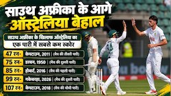 फंस गए कंगारू: साउथ अफ्रीका ने 56 साल बाद ऑस्ट्रेलिया को टेस्ट में दिया फॉलोऑन, 2005 के बाद विदेश में शर्मसार
