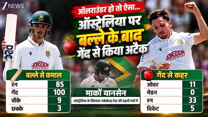 85 रन और 5 विकेट: 6 फीट 8 इंच लंबे खिलाड़ी ने ऑस्ट्रेलिया पर बरपाया कहर, डेल स्टेन ने बताया वर्ल्ड का बेस्ट क्रिकेटर