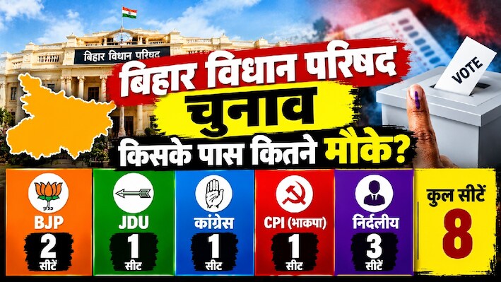 बिहार विधान परिषद चुनाव: राजद और जन सुराज बेफिक्र, NDA के पास सीटें दोगुनी करने का मौका, कांग्रेस का 1 पर सिमटने का खतरा