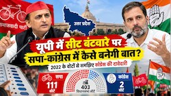 सपा-कांग्रेस में सीट शेयरिंग पर 'बड़े भाई' की रार,  2022 के वोटों से समझिए कांग्रेस की दावेदारी