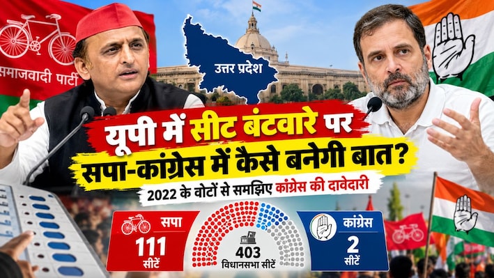 सपा-कांग्रेस में सीट शेयरिंग पर 'बड़े भाई' की रार,  2022 के वोटों से समझिए कांग्रेस की दावेदारी