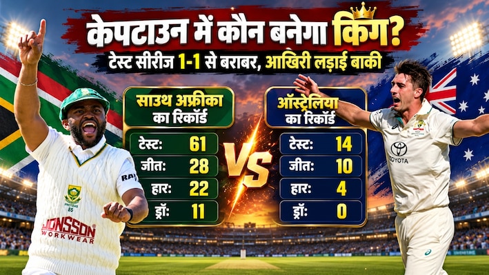 केपटाउन टेस्ट से पहले डरा रहे आंकड़े: ऑस्ट्रेलिया के लिए नर्क से कम नहीं है यह मैदान, दांव पर लगी है पूरी सीरीज