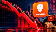 Swiggy के शेयर 17% तक क्रैश, 52 हफ्ते के निचले स्तर पर पहुंचा भाव, 2026 में करीब 60% टूट चुका स्टॉक, क्या अब थमेगी गिरावट?