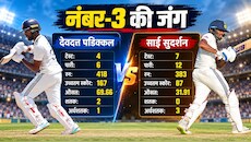 टीम इंडिया में नंबर-3 की लड़ाई: देवदत्त पडिक्कल के साथ साई सुदर्शन का भी बल्ला चला, यशस्वी-केएल राहुल फिर फेल
