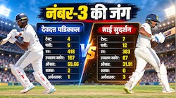 टीम इंडिया में नंबर-3 की लड़ाई: देवदत्त पडिक्कल के साथ साई सुदर्शन का भी बल्ला चला, यशस्वी-केएल राहुल फिर फेल