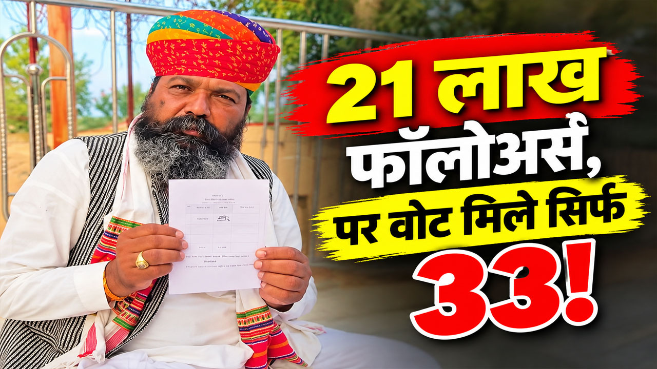 जानिए क्यों NOTA से भी हार गए देसी खानपान वाले इंफ्लुएंसर: सरपंच चुनाव में मिले केवल 33 वोट जानिए क्यों NOTA से भी हार गए देसी खानपान वाले इंफ्लुएंसर: सरपंच चुनाव में मिले केवल 33 वोट
