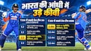 वेलिंगटन में आया तूफान: अभिषेक ने 35 गेंद पर ठोका शतक, वैभव सूर्यवंशी के साथ 43 गेंद पर जोड़े 133 रन, भारत सीरीज जीता