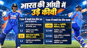 वेलिंगटन में आया तूफान: अभिषेक ने 35 गेंद पर ठोका शतक, वैभव सूर्यवंशी के साथ 43 गेंद पर जोड़े 133 रन, भारत सीरीज जीता