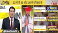 21 लाख फॉलोअर्स लेकिन वोट मिले सिर्फ 33... क्या 'लाइक' और 'फॉलो' करने वाले कभी आपका साथ भी निभाते हैं?