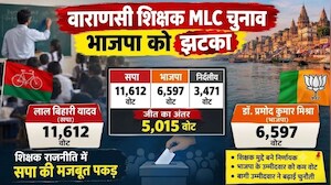 बनारस में भाजपा को 5 हजार वोटों से झटका, क्या कहते हैं शिक्षक MLC चुनाव के नतीजे?