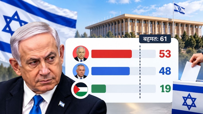 Israel Election Result: वोटों की गिनती पूरी, नेतन्याहू को 53 और विपक्ष के हिस्से में 48 सीटें; कैसे बनेगी सरकार
