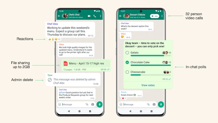 WhatsApp New Features: ग्रुप में अब नहीं छूटेगा कोई भी मैसेज, ये 4 फीचर्स हर यूजर के फोन में होने चाहिए