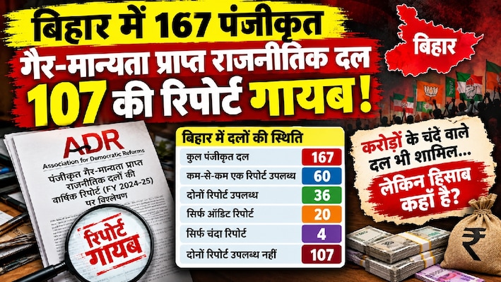 बिहार के गैर मान्यता प्राप्त 107 दलों की ऑडिट और चंदा रिपोर्ट CEO बिहार की वेबसाइट पर नहीं! ADR की रिपोर्ट से उठे गंभीर सवाल