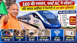वंदे भारत स्लीपर ट्रेन की ये खासियत: 160 KM की रफ्तार, 9 घंटे में काशी से दिल्ली, गर्म पानी और शॉवर की सुविधा