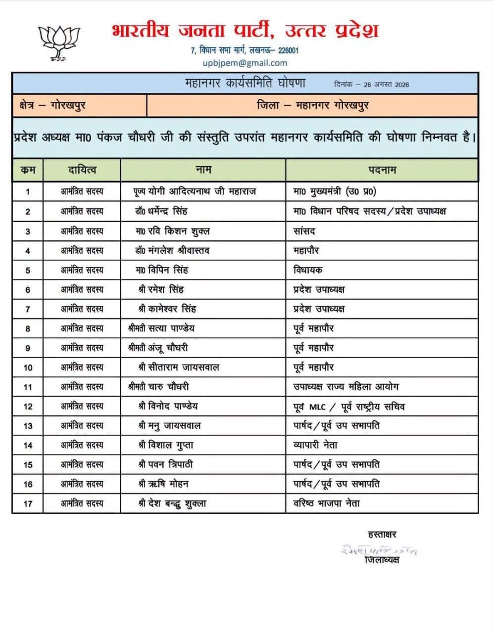 gorakhpur bjp mahanagar karyasamiti list