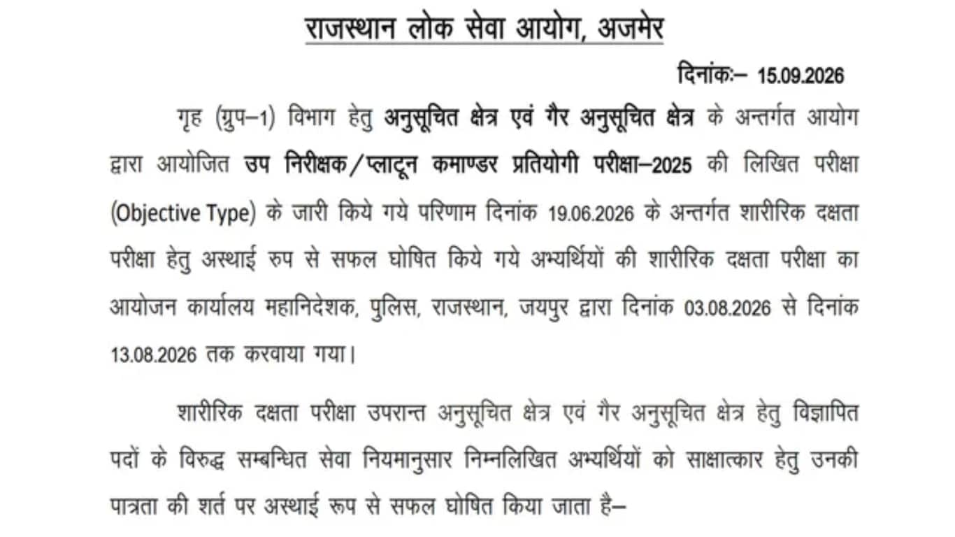 RPSC SI PET Result 2026