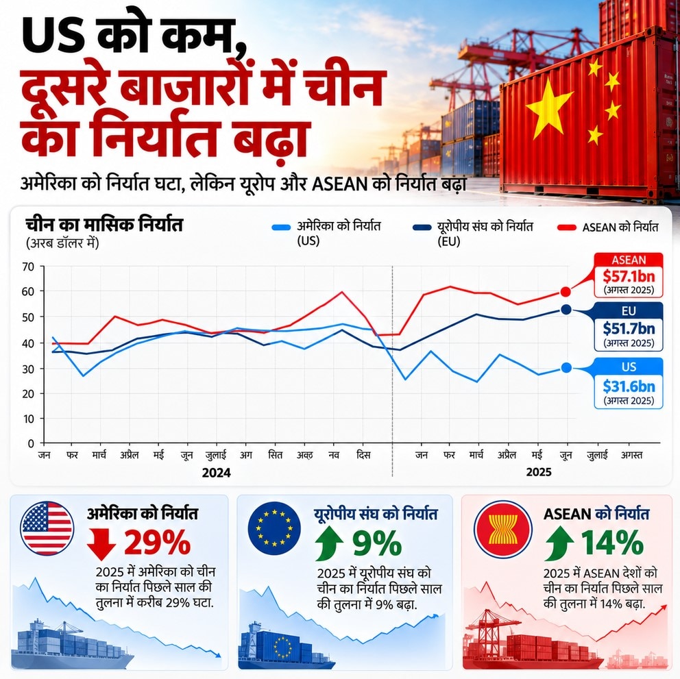 China_Import