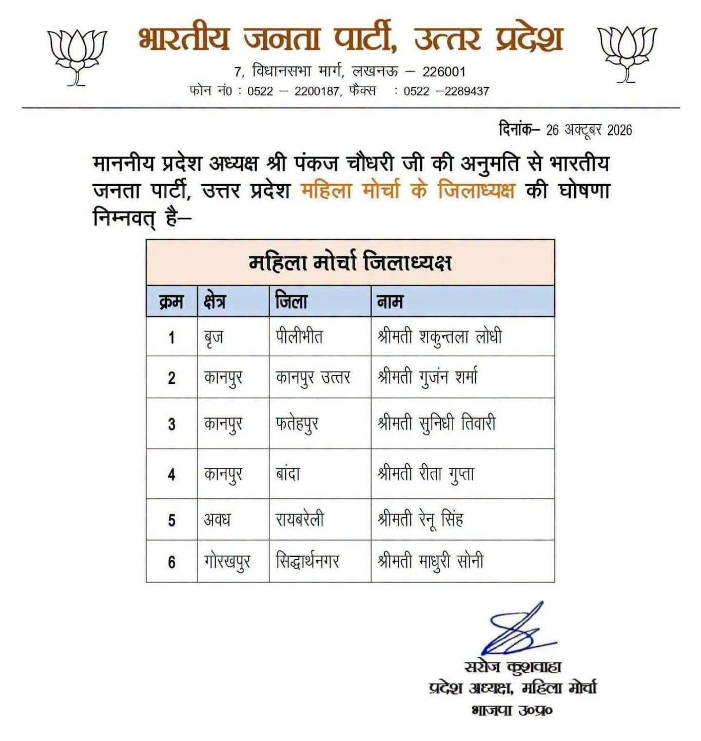 बीजेपी महिला जिलाध्यक्षों की लिस्ट देखें