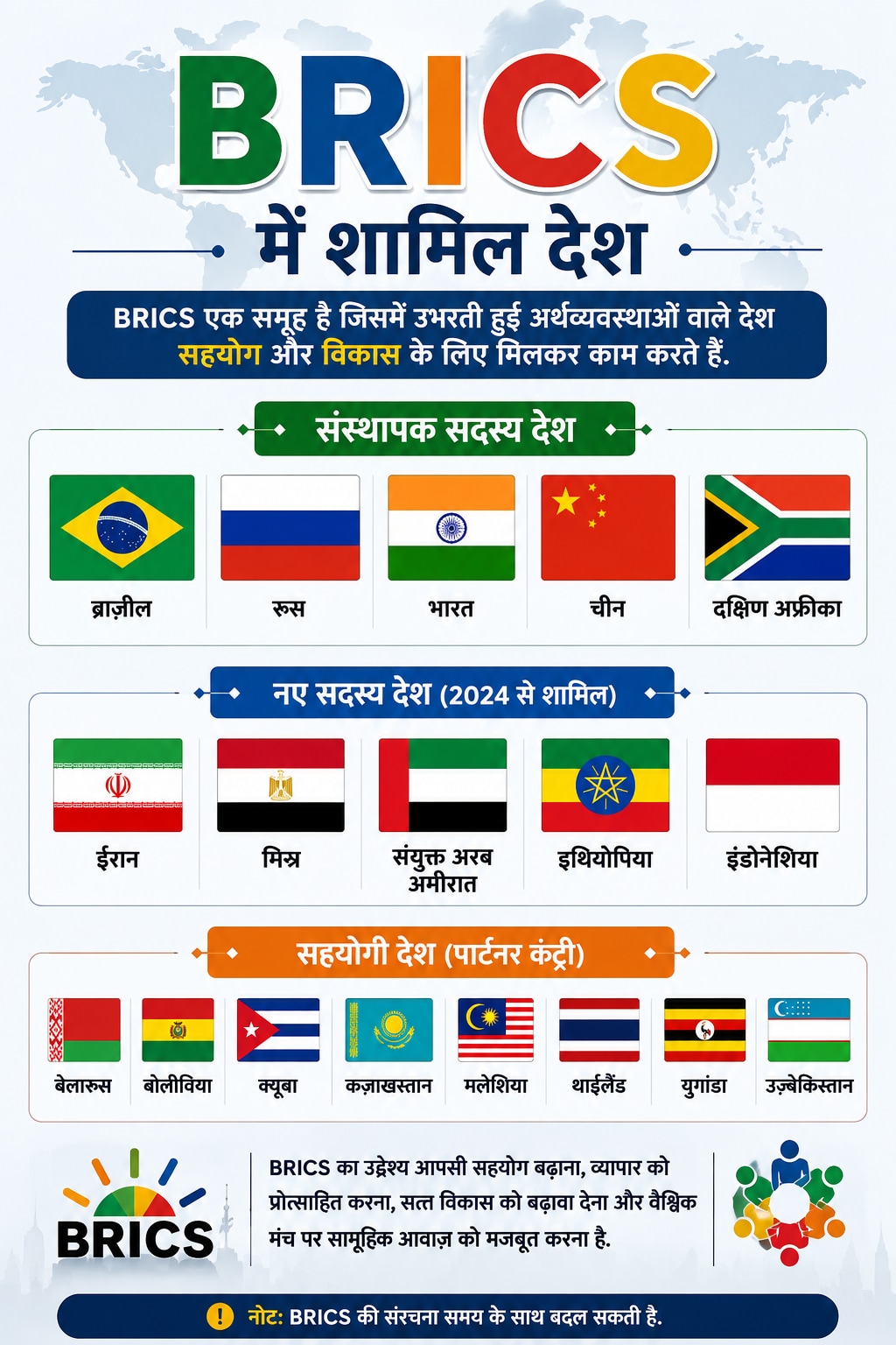 ईरान और भारत के संबंध