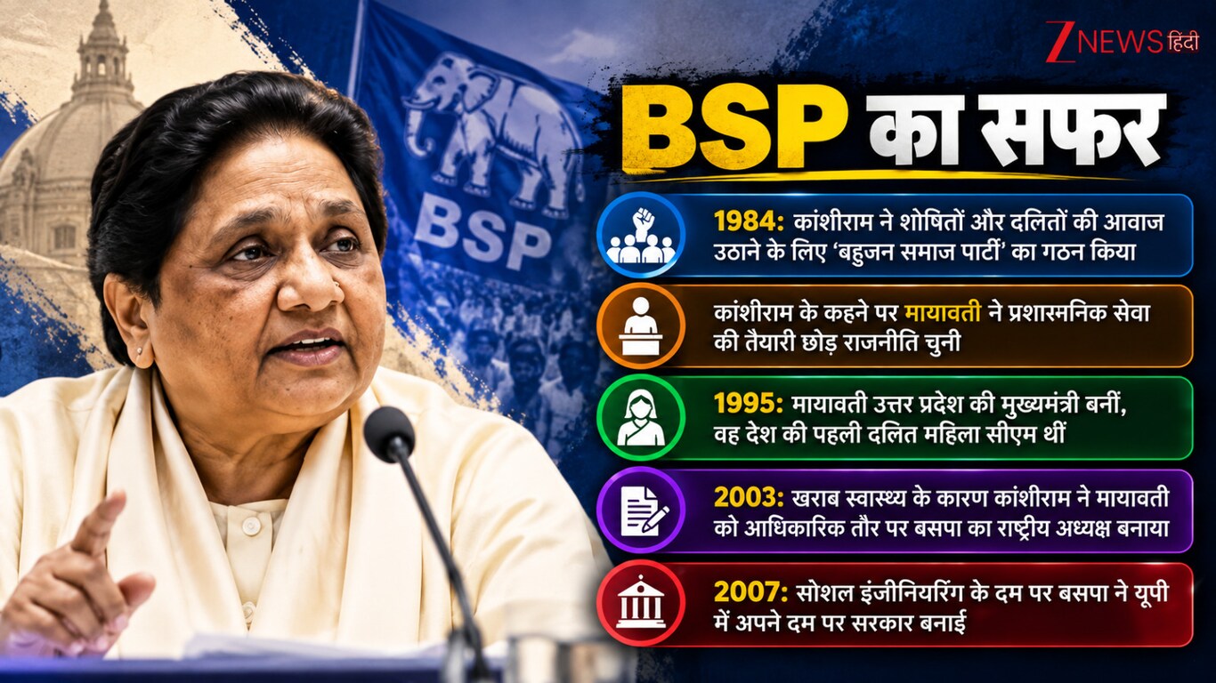 BSP-Power-Transfer