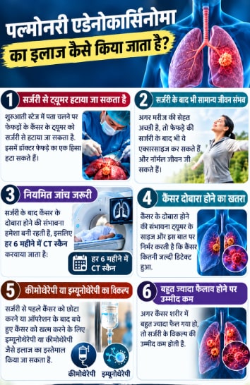 कैंसर