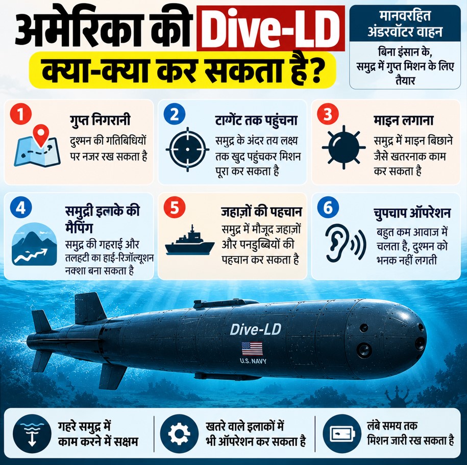 Dive-LD