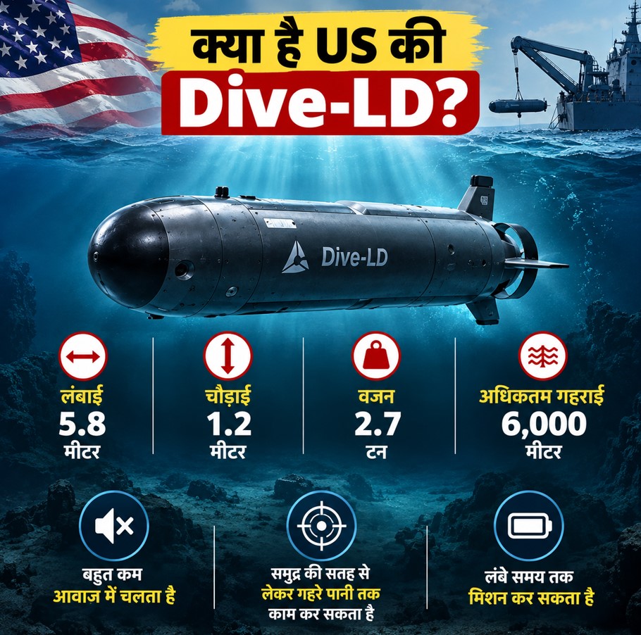 Dive-LD