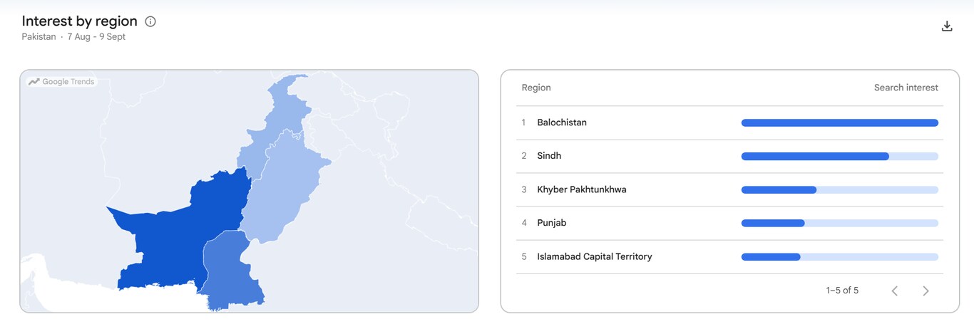 Hanuman Ansh Search