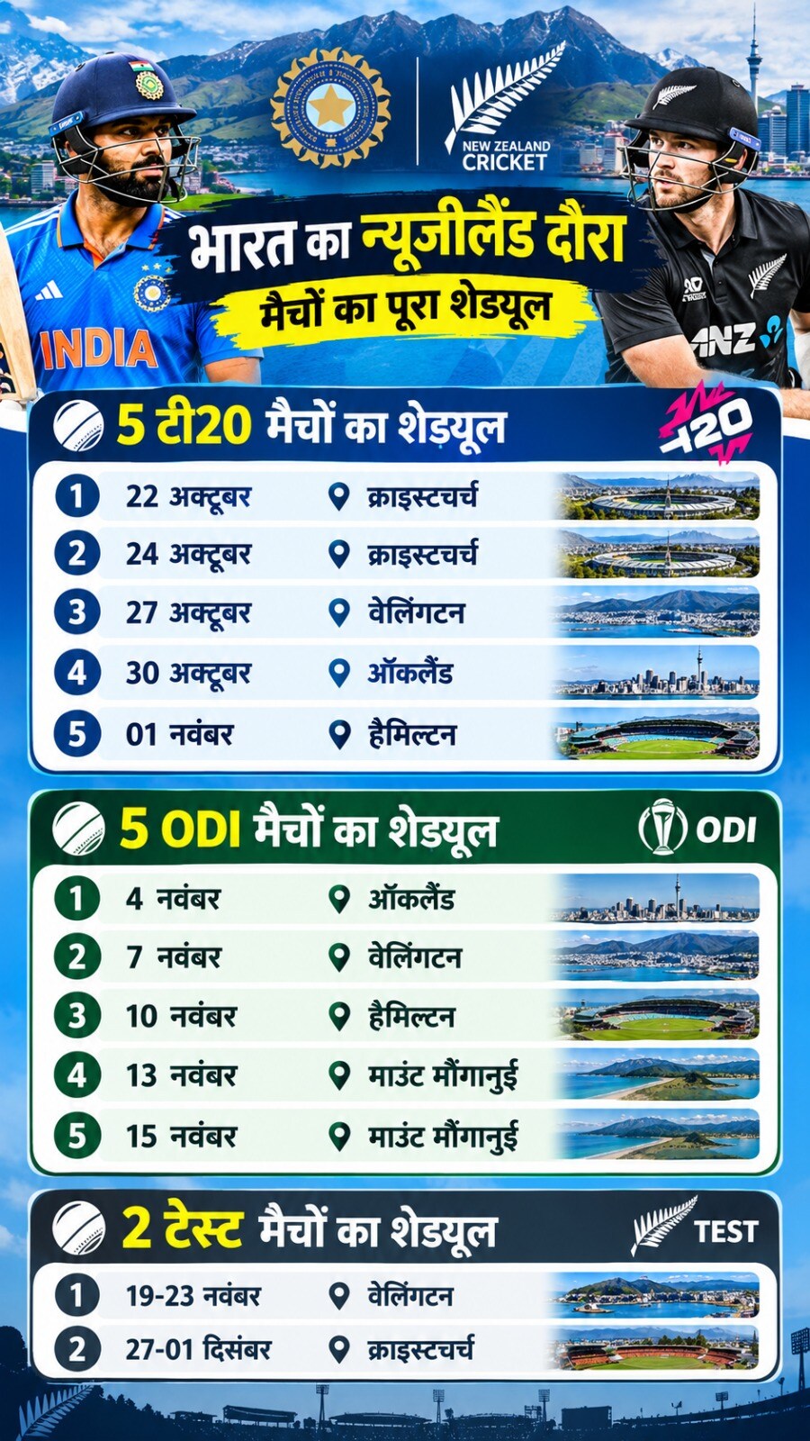 india tour of new zealand
