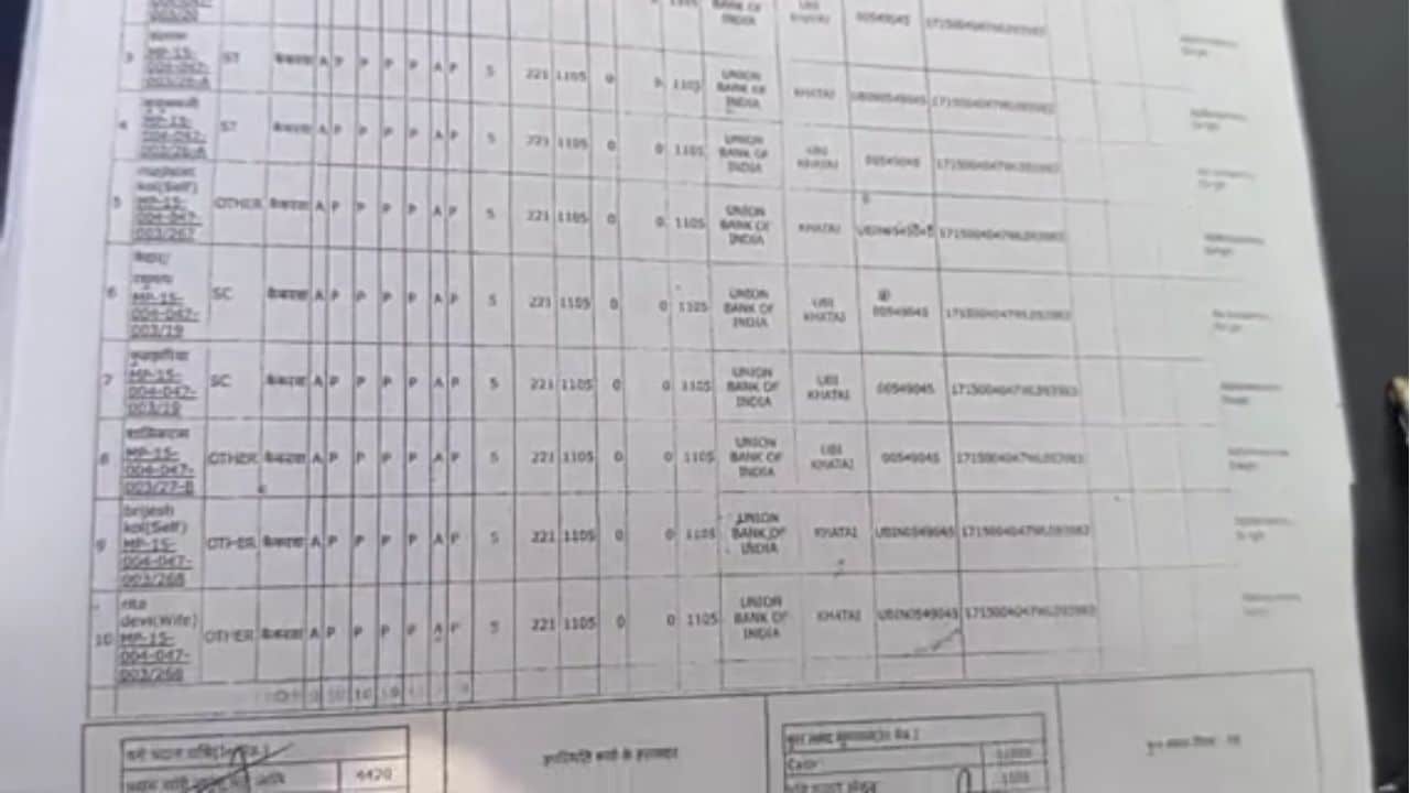 सिंगरौली में मनरेगा घोटाला