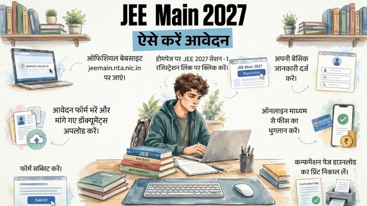 JEE MAIN Apply Process 