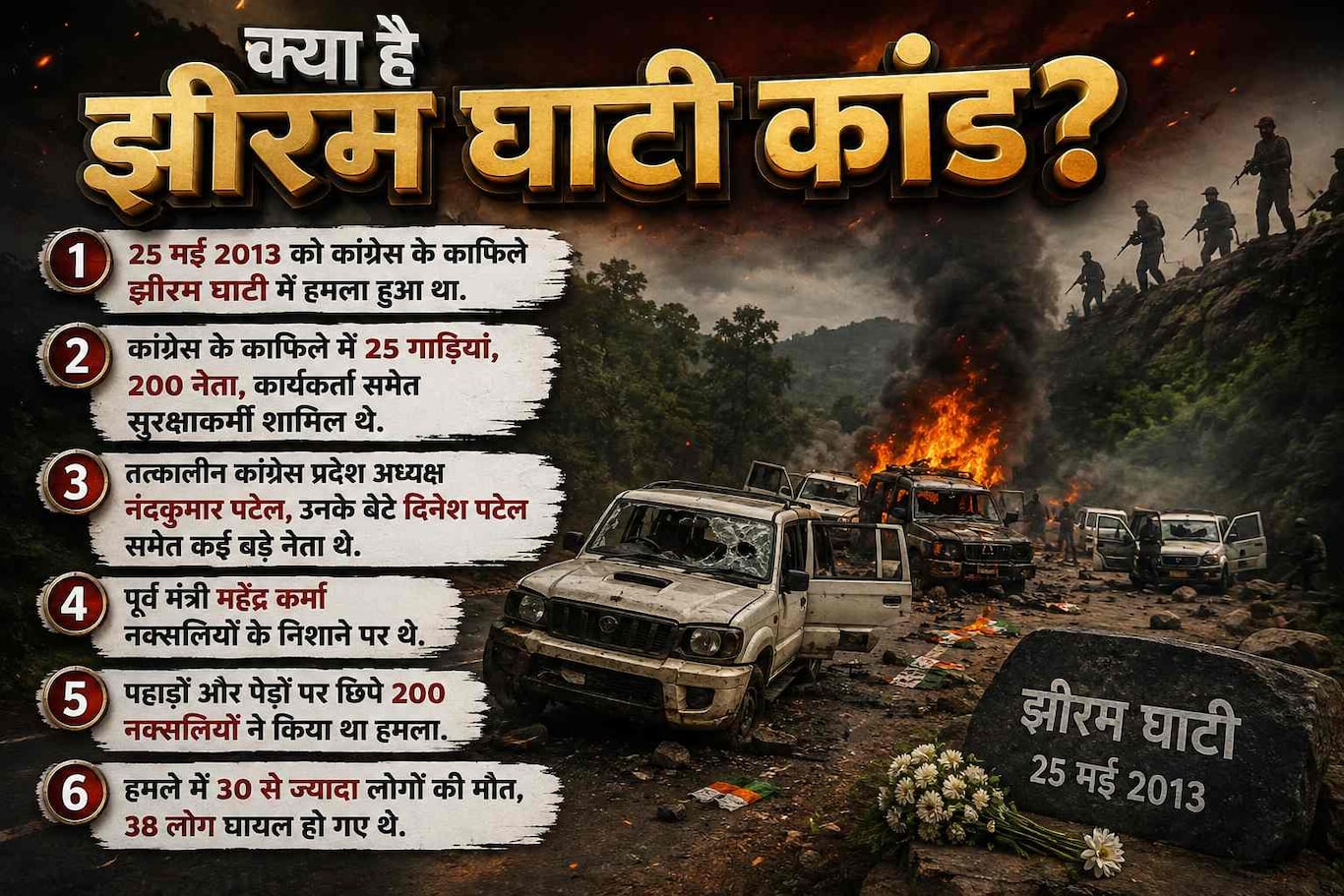 Jhiram Ghati Kand