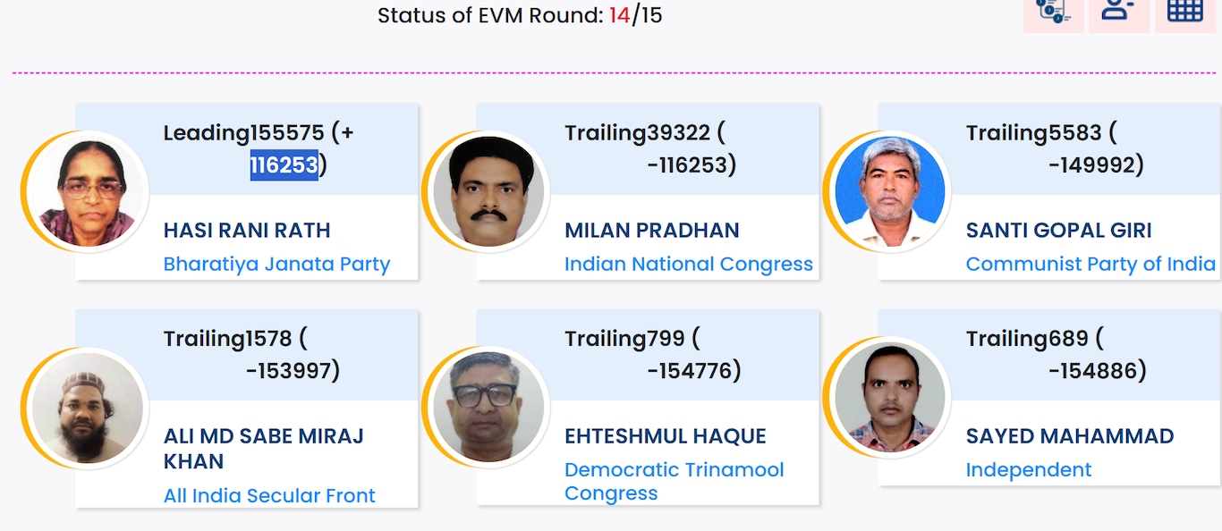 Nandigram Seat