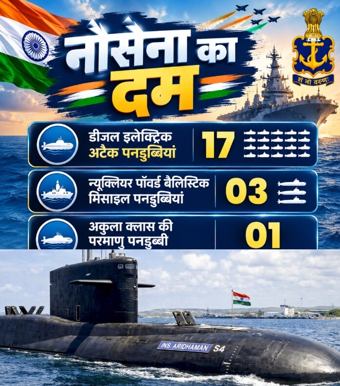 नेवी की ताकत