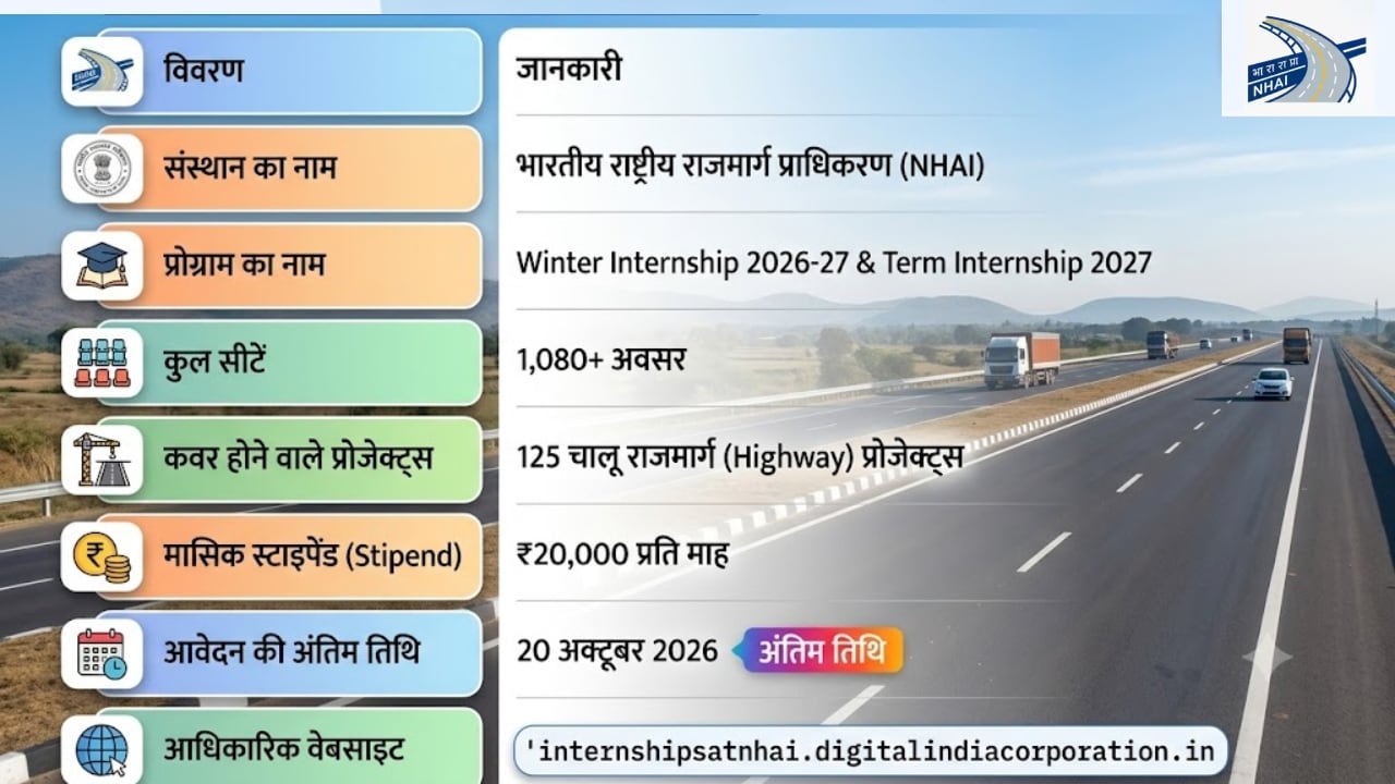 NHAI इंटर्नशिप की मुख्य बातें