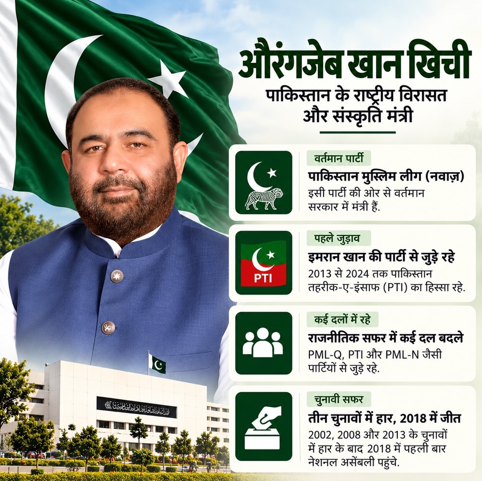 Who is Pakistani Minister Aurangzeb Khan Khichi