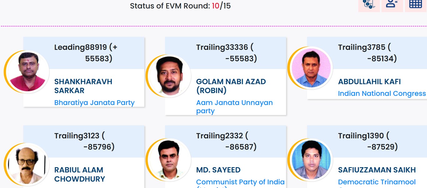 rejinagar seat