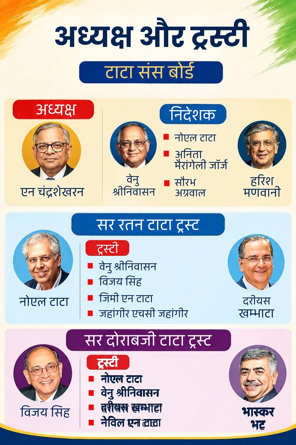 tatagroup