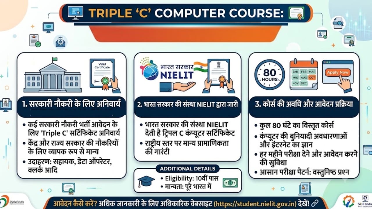 ट्रिपल सी कोर्स की पूरी डिटेल्स