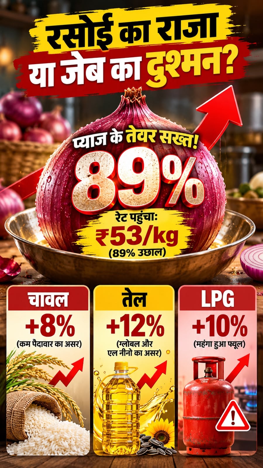 veg thali